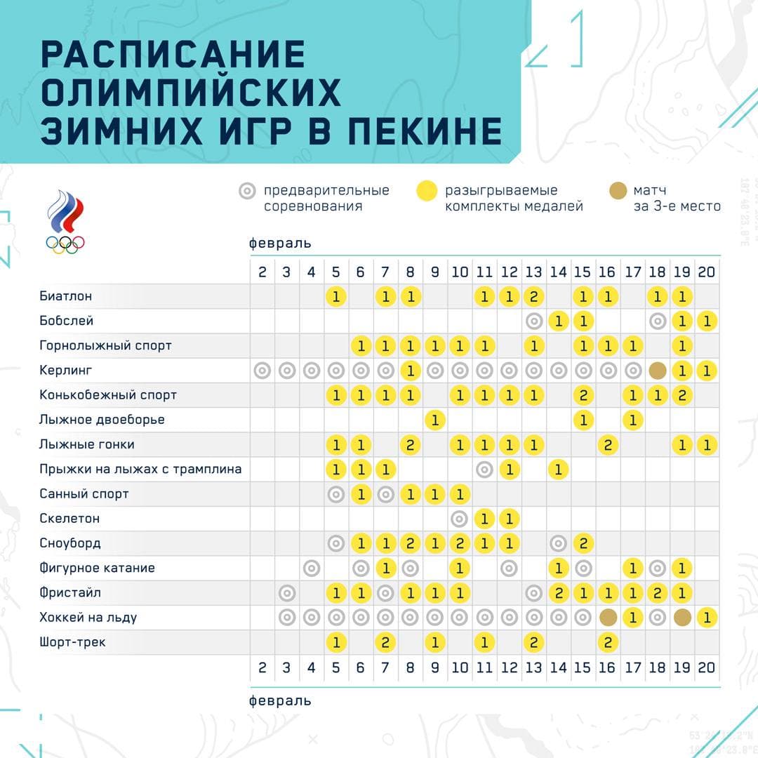 Федерация Фристайла России